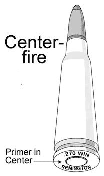 center fire